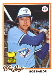 1978 Topps Baseball Cards      196     Bob Bailor